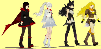 Showing 2 RWBY